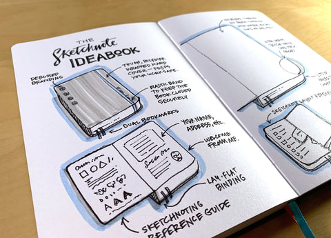 Sketchnote Ideabook Spread